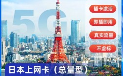 3G套餐能否使用4G网络？