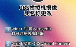 模拟摄像头怎么能变成网络的