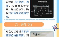 无人机怎么连手机？