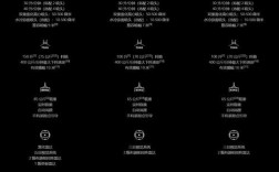 大疆股票代码是什么？