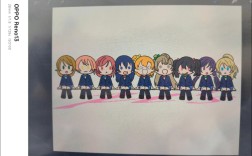 LoveLive!技术提升的关键是什么？