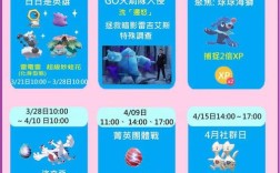Pokémon Go技术如何实现AR交互？