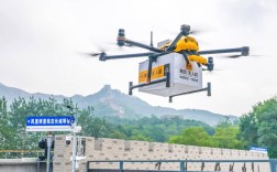 无人机运输公司，安全与效率如何平衡？