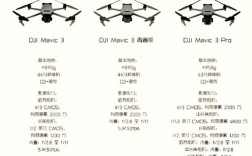 Dobby无人机到底值不值得买？
