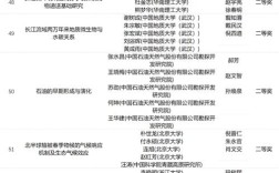 2025国防科学技术奖，谁将摘得桂冠？