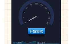 Linux如何实时查看网络速度？