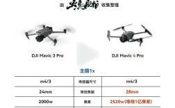 大疆无人机怎样看版本
