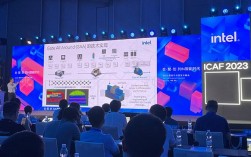 intel fpga技术大会