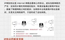 Win10网络和internet怎么设置才能稳定？