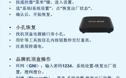 华为ec1308网络机顶盒如何设置？