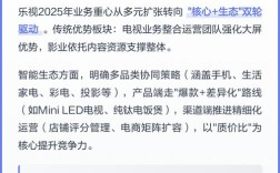 2025乐视手机技术有哪些突破？