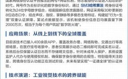 哪种身份识别技术最安全？