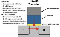 Intel防盗技术真能被破解吗？