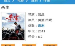 PPTV网络电视2012，如何颠覆传统电视行业？