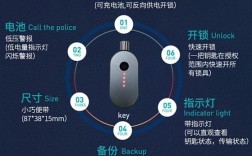 NB-IoT技术指标有哪些关键参数？