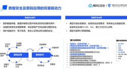 密钥管理技术 skip