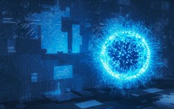 中谷歌量子技术差距究竟有多大？