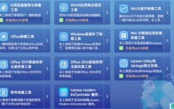Win8快速存储技术是什么？
