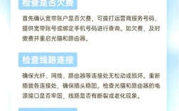 无线网络不可用的解决方法