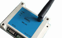 60GHz无线通信技术有何独特优势？