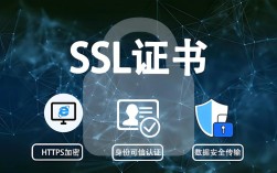 SSL协议具体用了哪些加密技术？