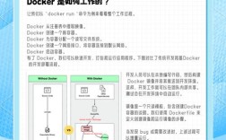 Win7安装教程，关键步骤有哪些？