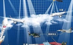 北斗未来关键技术有哪些突破方向？