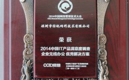 信锐网科技术有限公司官网