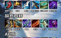 不玩LOL如何提升游戏技术？