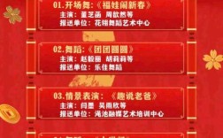 2025网络春晚TFboys将合体表演吗？