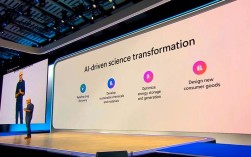 微软Ignite大会AI技术将带来哪些新突破？