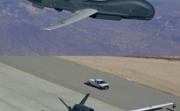 美军军用无人机成本为何居高不下？