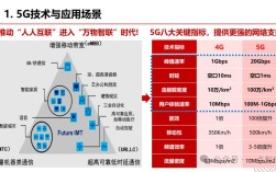 5G移动通信的关键技术有哪些？