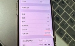 iPhone扩容技术差在哪？