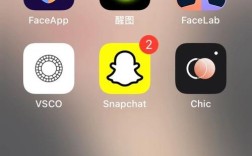 Snapchat技术如何实现阅后即焚？