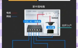 me342lla支持什么网络