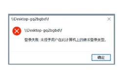 共享文件夹网络权限访问如何正确设置？