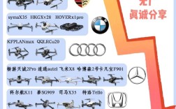 2025世界无人机排名，谁将领跑？