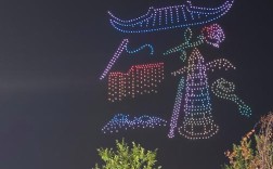 除了Intel，还有谁在玩无人机编队表演？