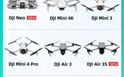 大疆无人机凭什么能闯进全球500强？