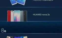 华为GPU Turbo技术如何提升手机性能？