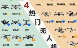 手机如何连接Dobby无人机？