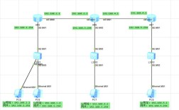 路由器配置关键步骤有哪些？