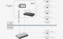 Win10连网络，步骤该怎么操作？
