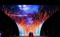 3d投影技术属于现实技术吗