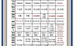 大疆无人机年销量究竟是多少？