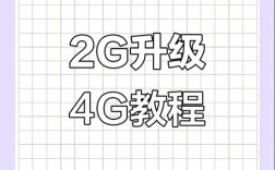 电信卡设置4g网络设置