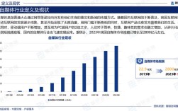 新兴媒体迅猛发展，带来哪些变革与挑战？