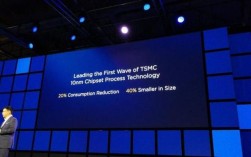 GPU Turbo技术到底有多吓人？