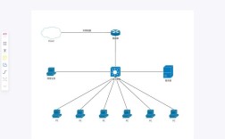 名词解释网络的拓扑结构